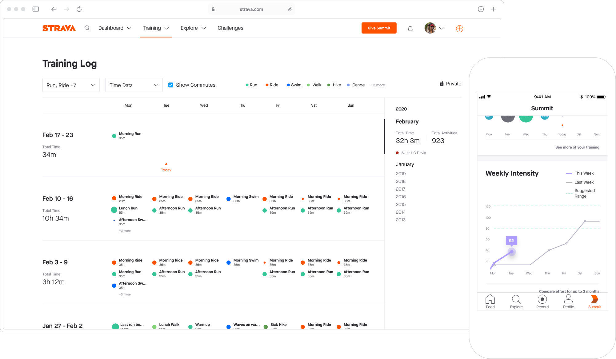 Strava